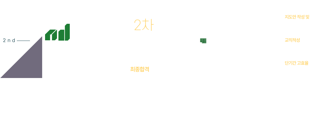 3-4월 심화이론 신규강의