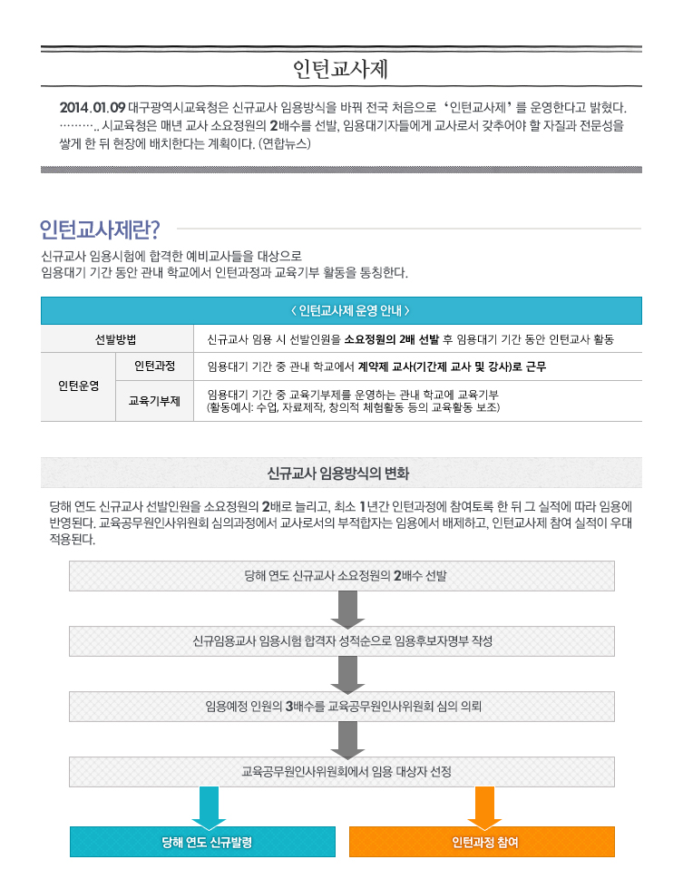 ���ϱ�������?