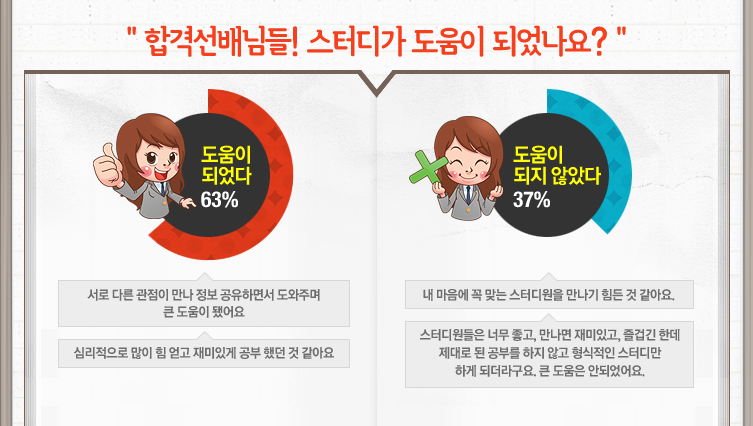 �հݼ���Ե�! ���͵� ������ �Ǿ�����?