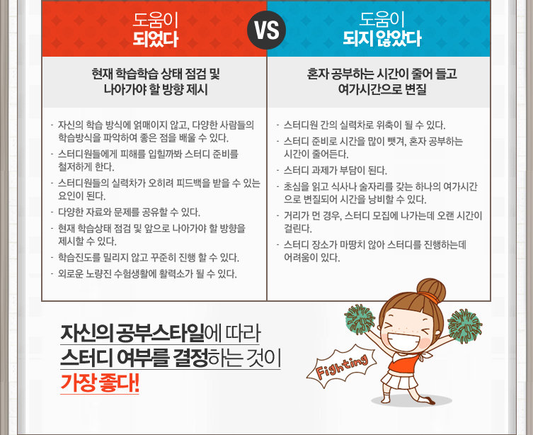 �ڽ��� ���ν�Ÿ�Ͽ� ���� ���͵� ���θ� �����ϴ� ���� ���� ����!