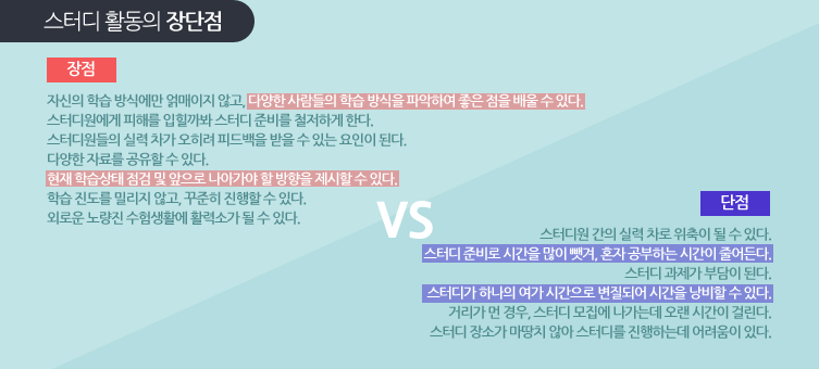  ���͵� Ȱ���� �����