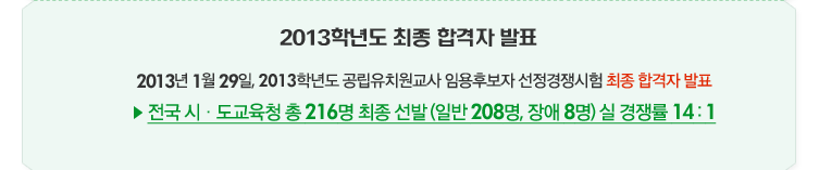 2013�г⵵ ���� �հ��� ��ǥ