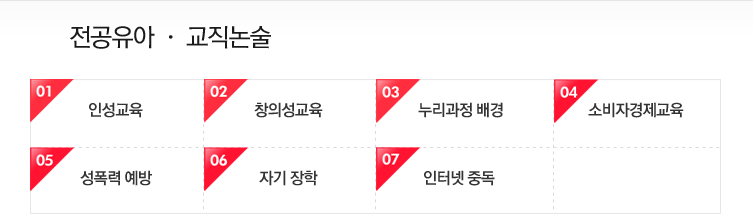 �������� ��������