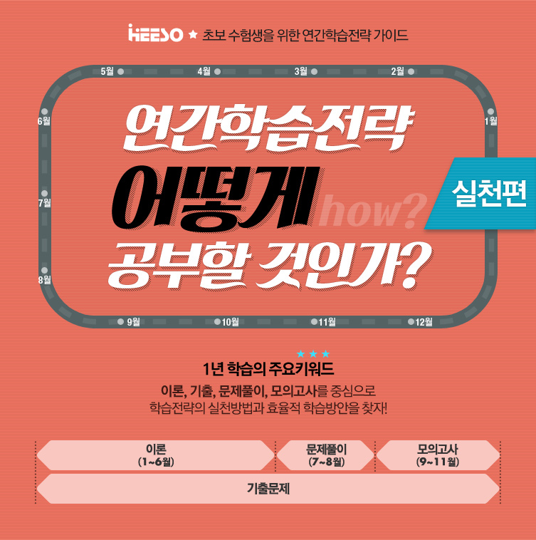 �����н����� ��� ������ ���ΰ�? 