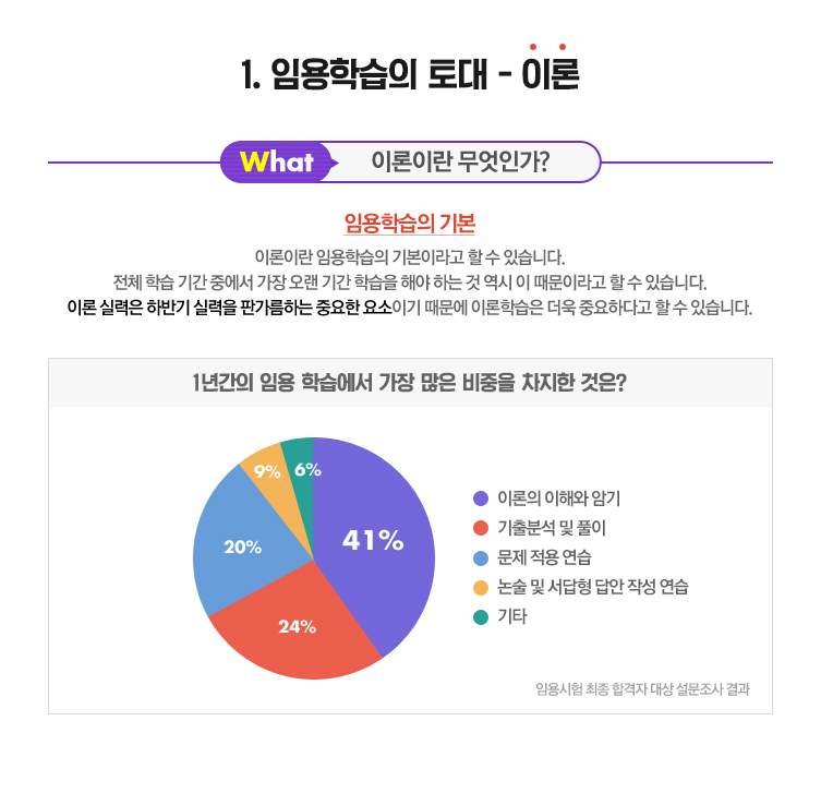 What. �̷��̶� �����ΰ�