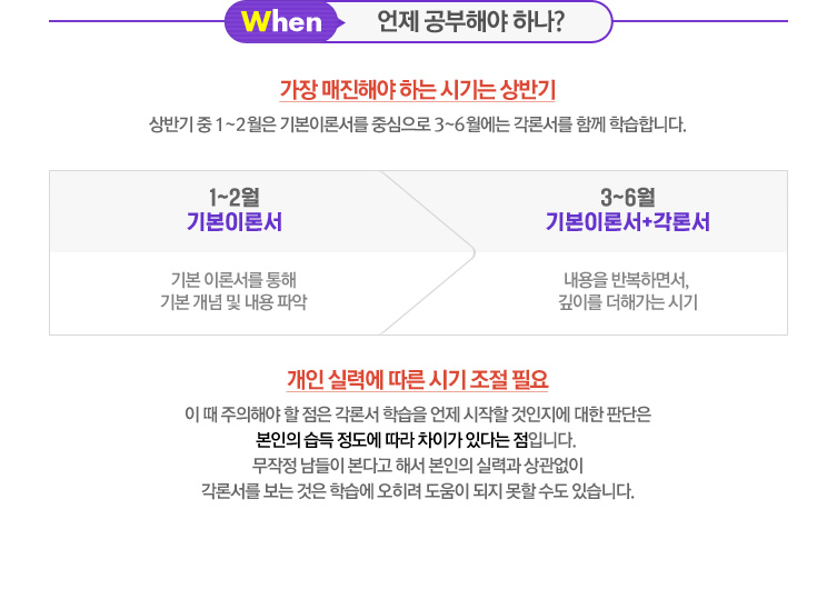 When. ���� �����ؾ� �ϳ�