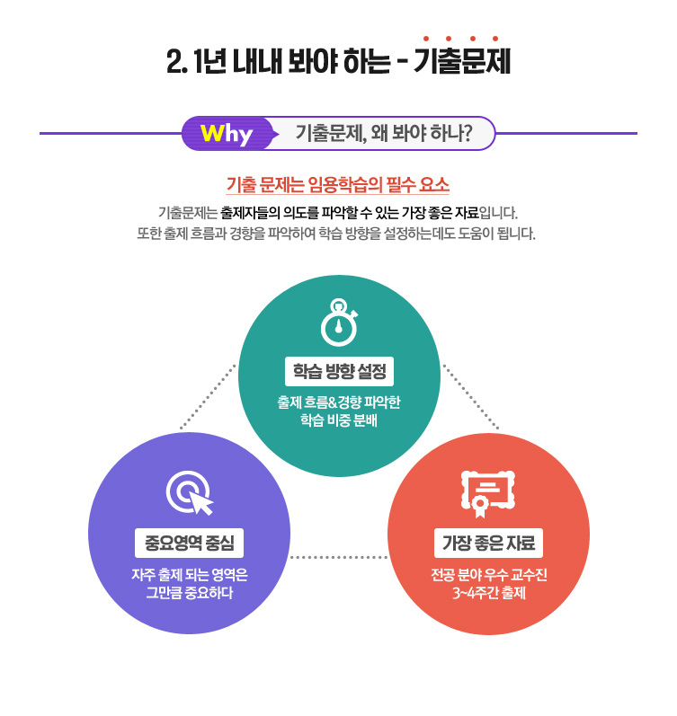 Why. ���⹮��, �� ���� �ϳ�