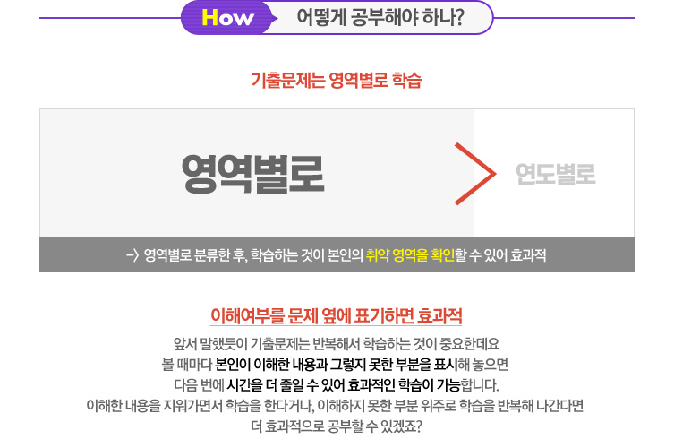 How. ��� �����ؾ� �ϳ�