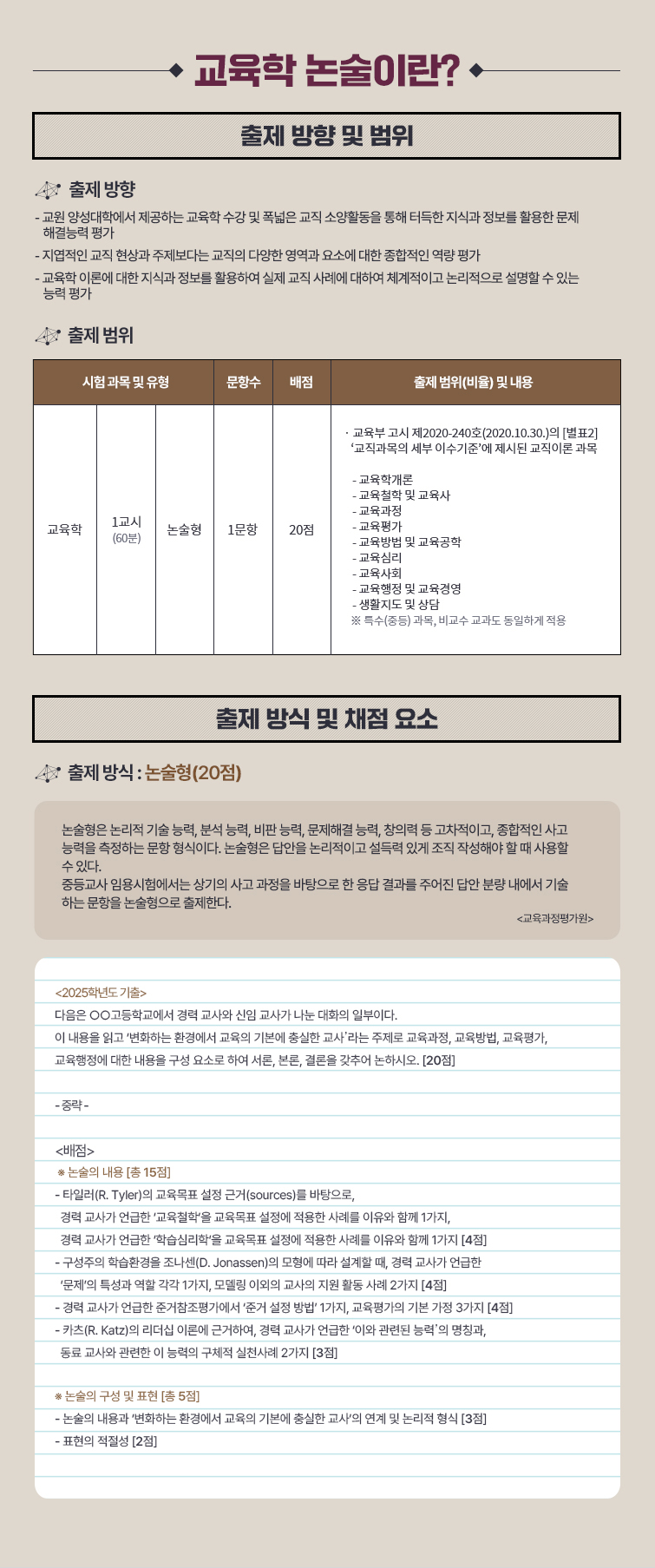 ���� ��� �� ä�� ���