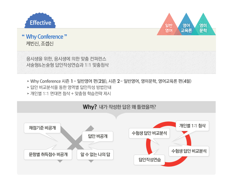 Why Conference
