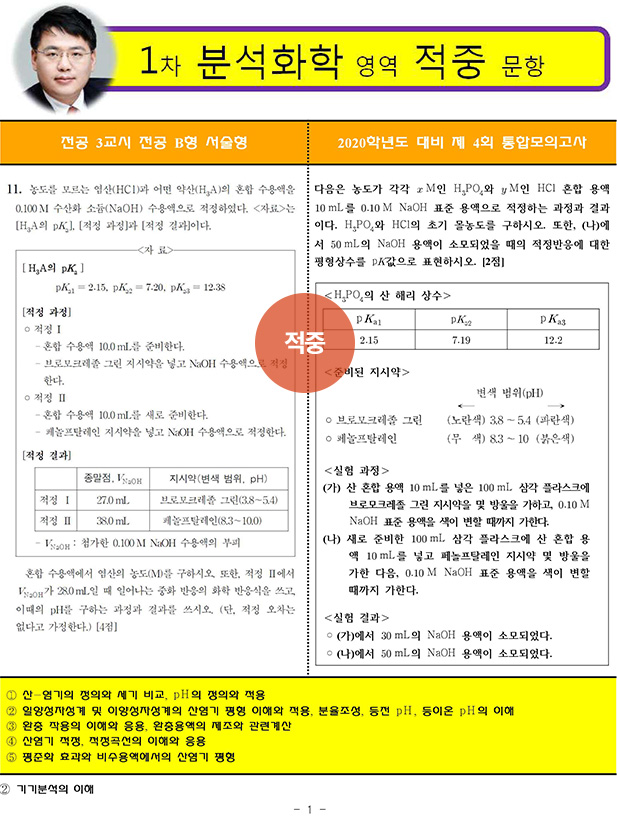 �Ⱥ�õ/����