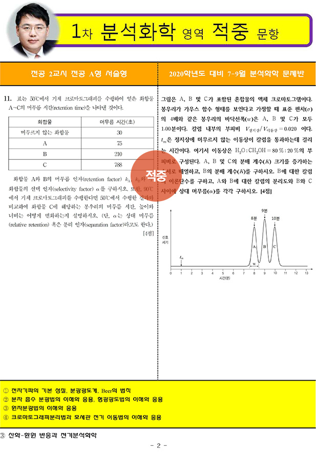 �Ⱥ�õ/����