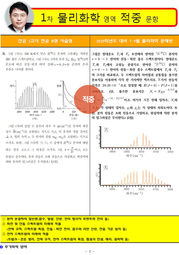 �Ⱥ�õ/����