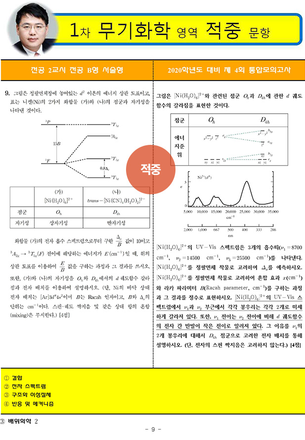 �Ⱥ�õ/����