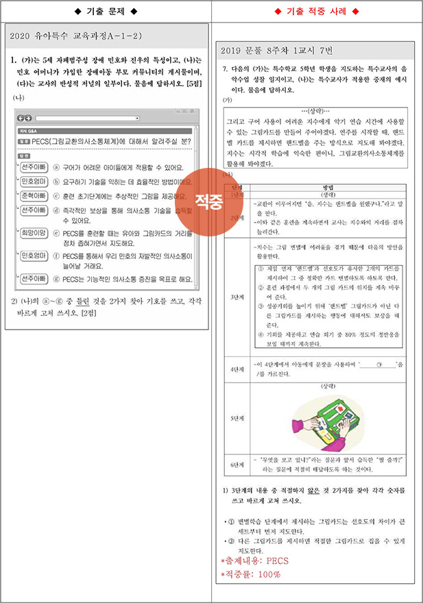 ��Ư ������