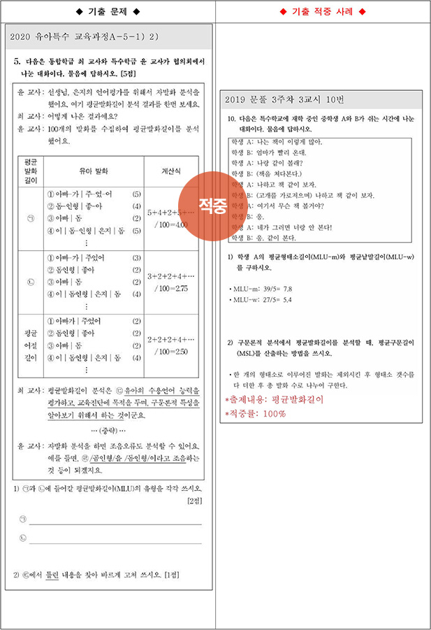 ��Ư ������