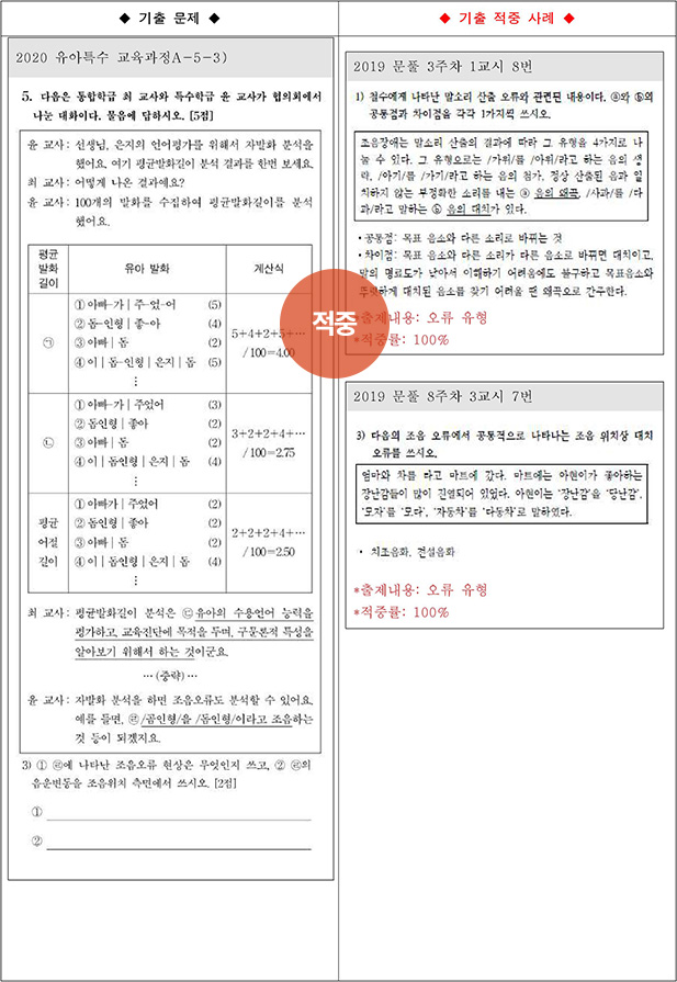 ��Ư ������