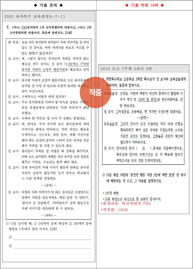 ��Ư ������