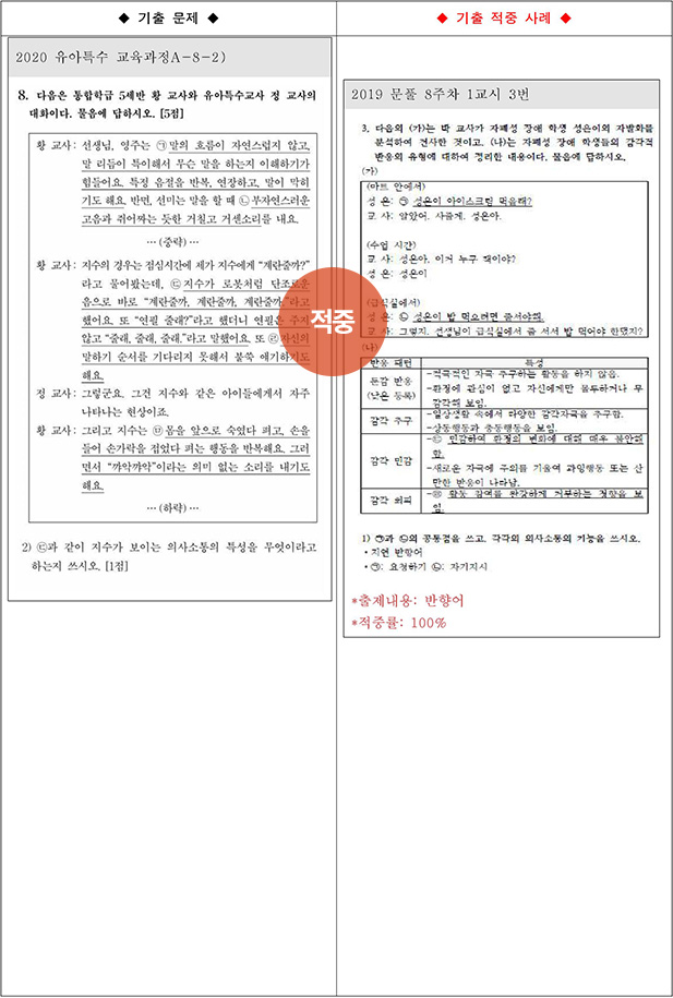 ��Ư ������