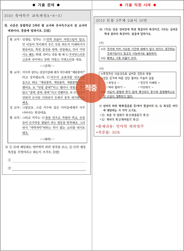 ��Ư ������