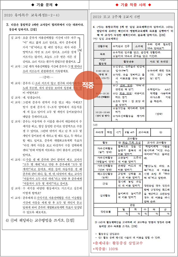 ��Ư ������