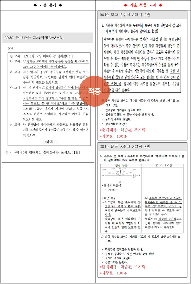 ��Ư ������