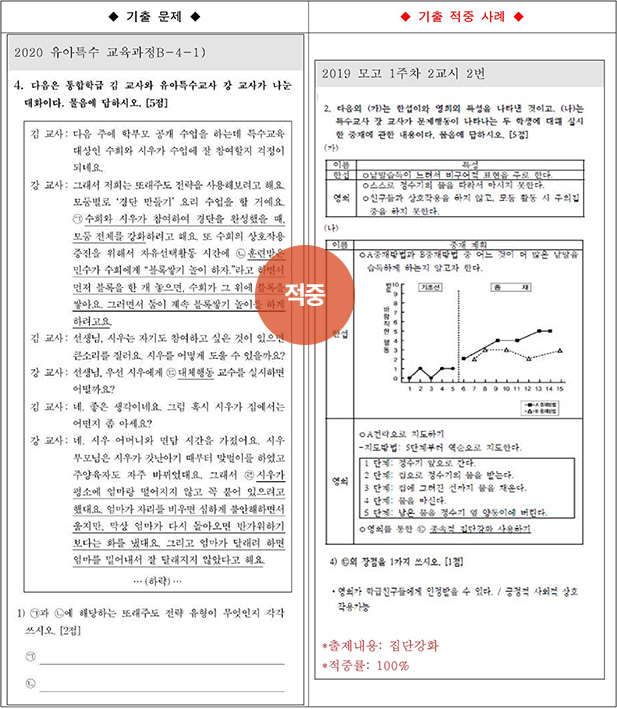 ��Ư ������