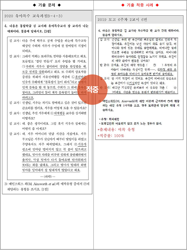 ��Ư ������