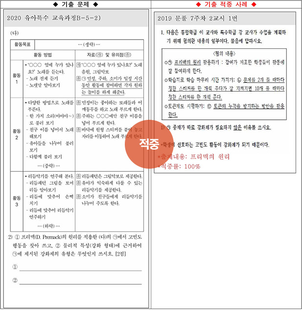 ��Ư ������