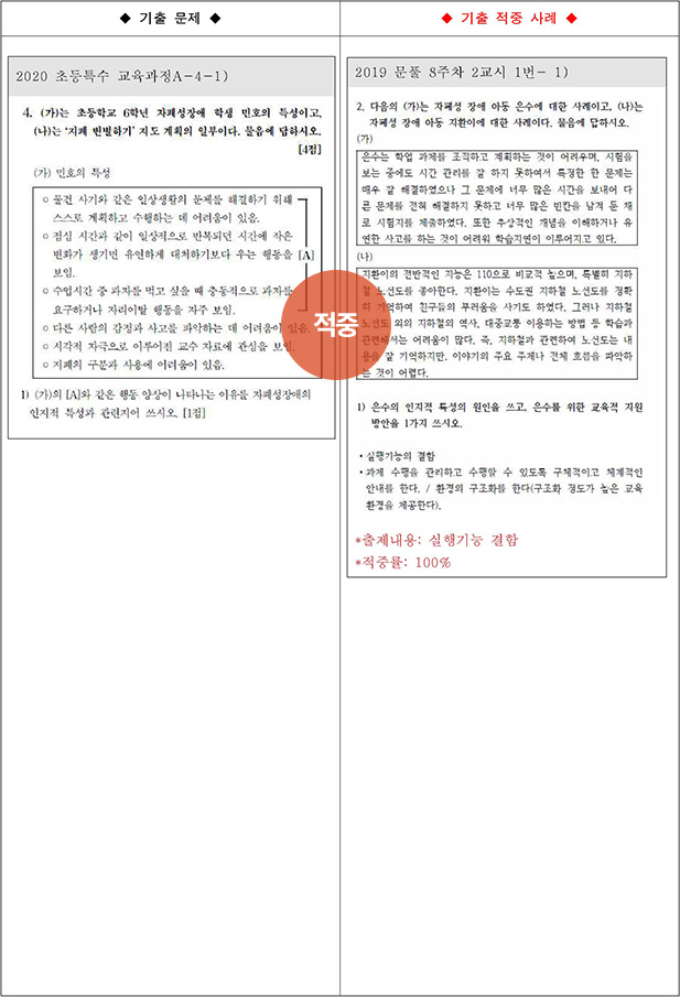 ��Ư ������