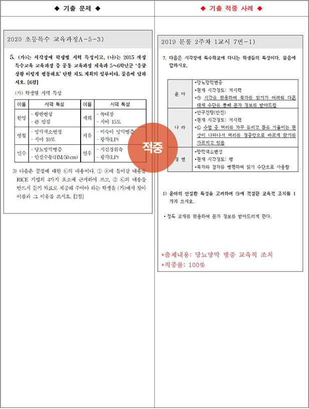 ��Ư ������