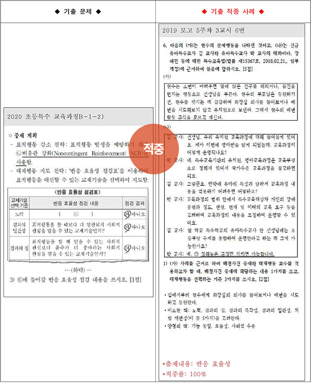 ��Ư ������