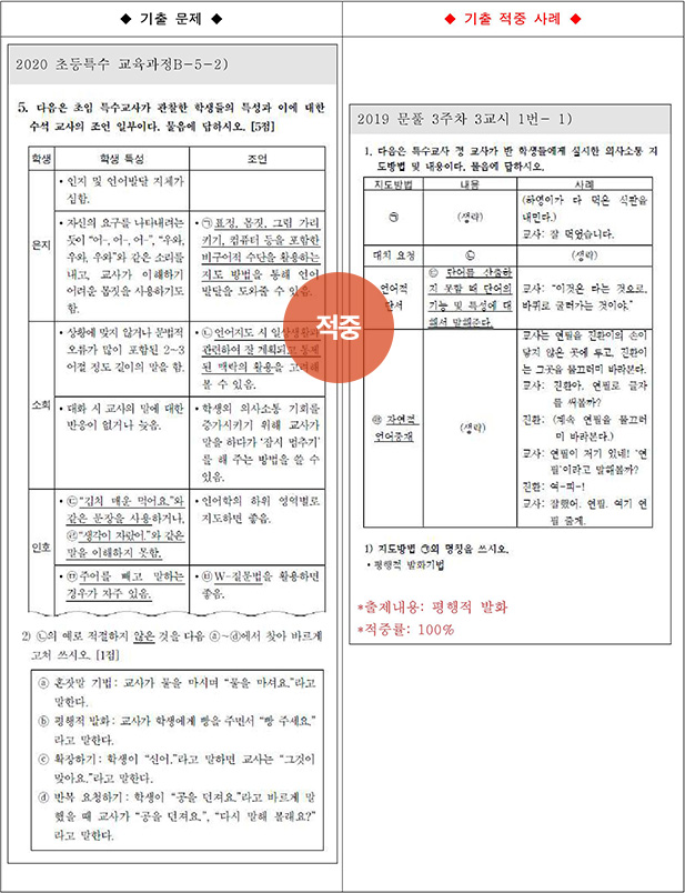 ��Ư ������