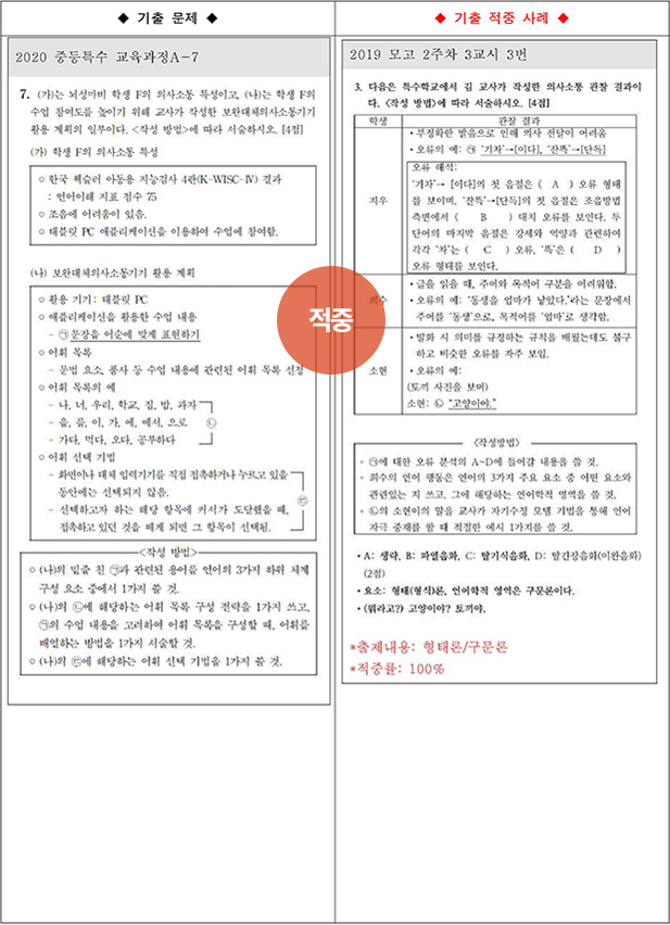 ��Ư ������