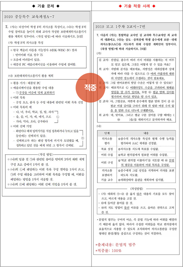 ��Ư ������