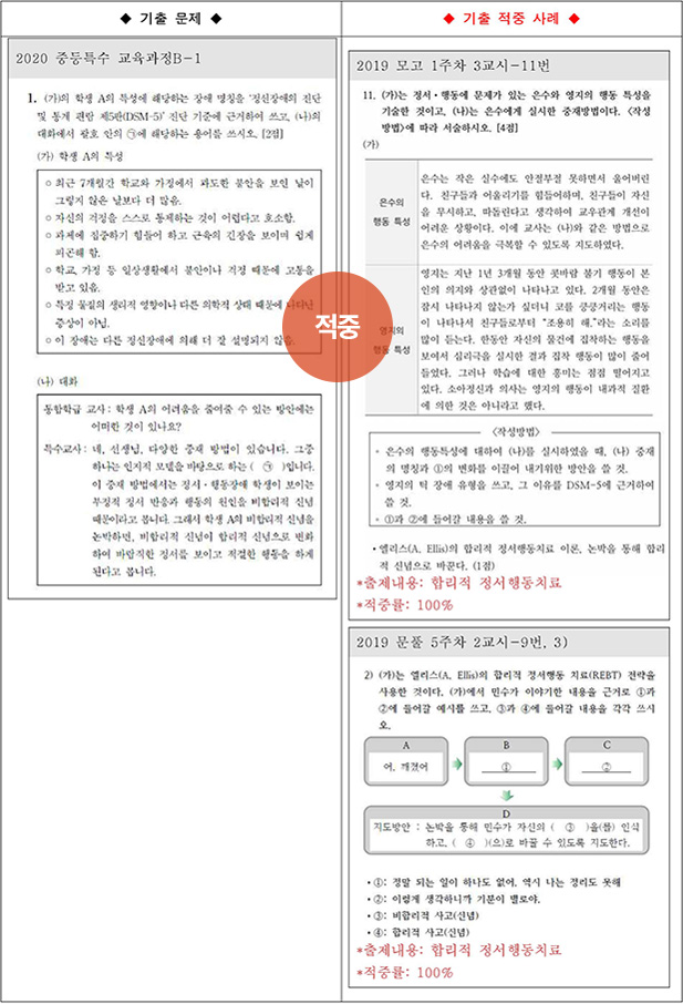 ��Ư ������