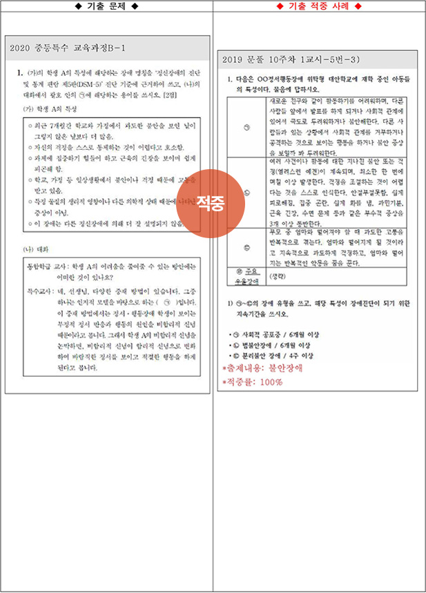 ��Ư ������