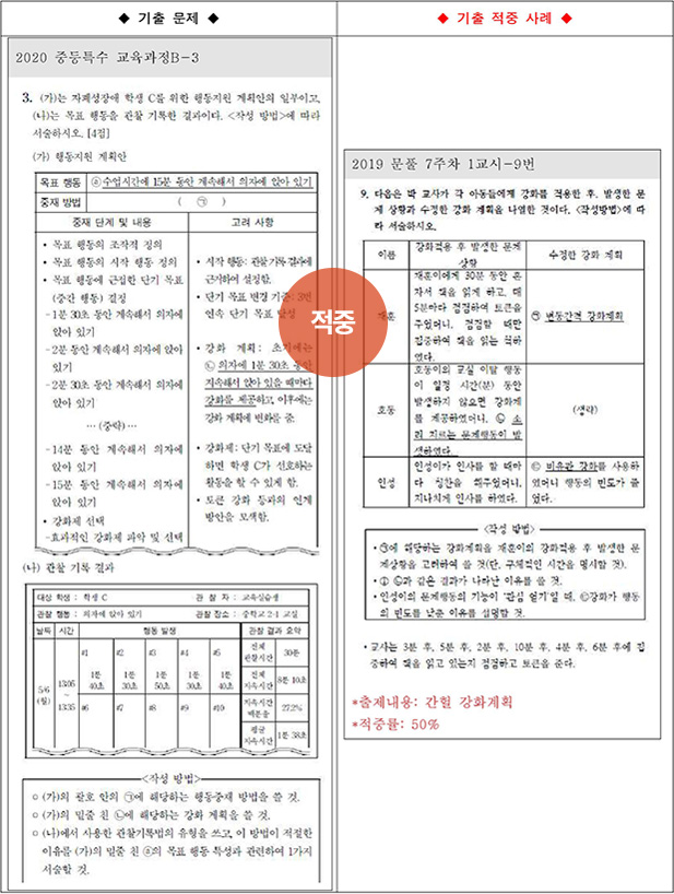 ��Ư ������