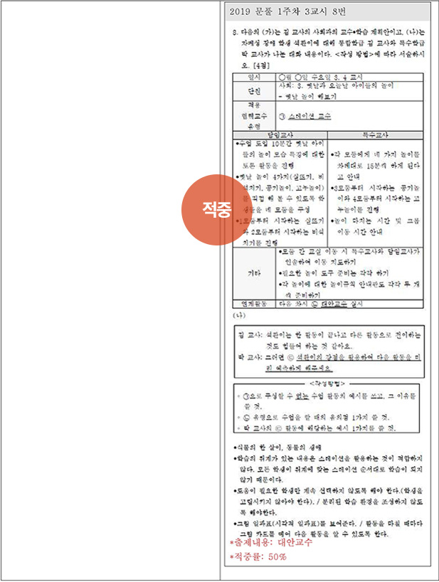 ��Ư ������