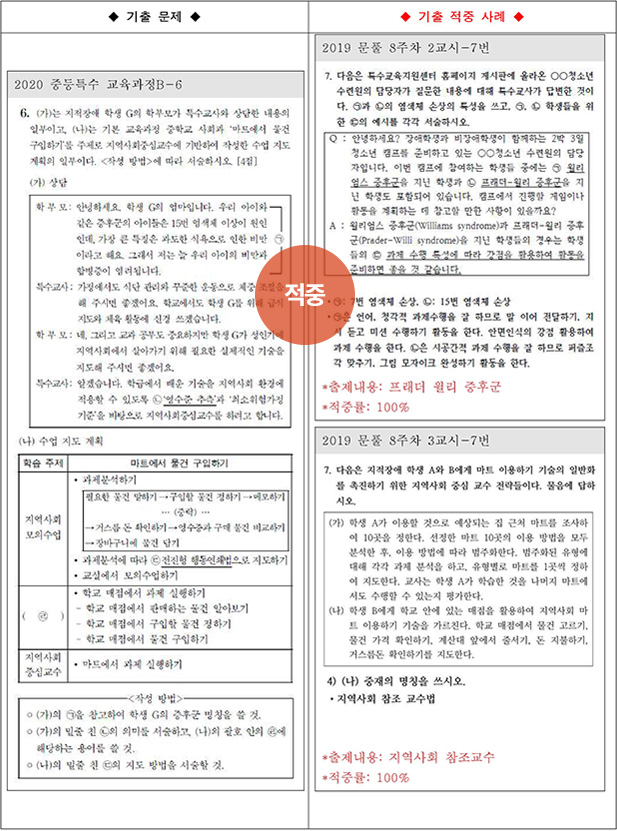 ��Ư ������