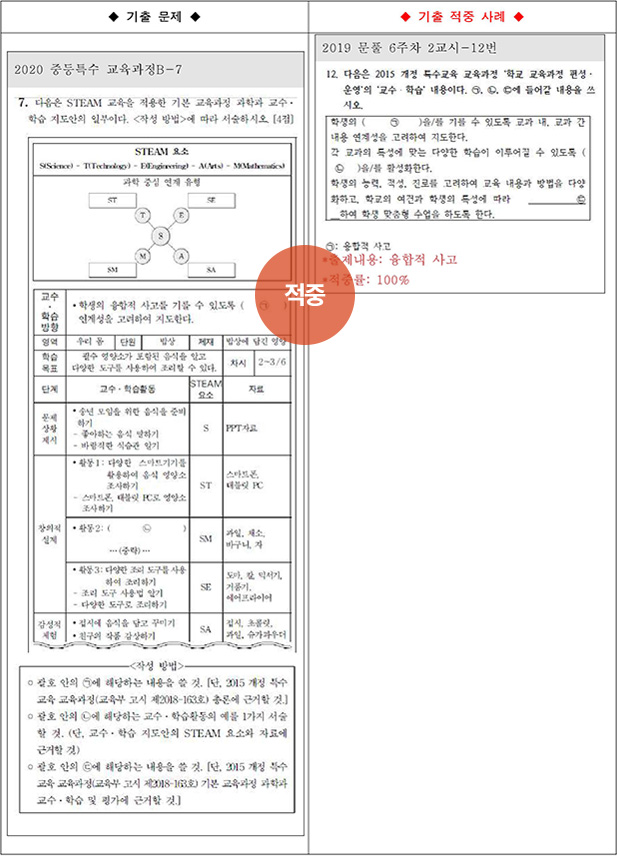 ��Ư ������