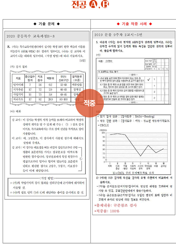 ��Ư ������