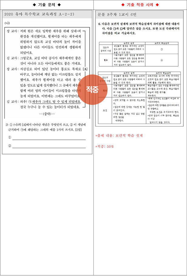 ��Ư �����