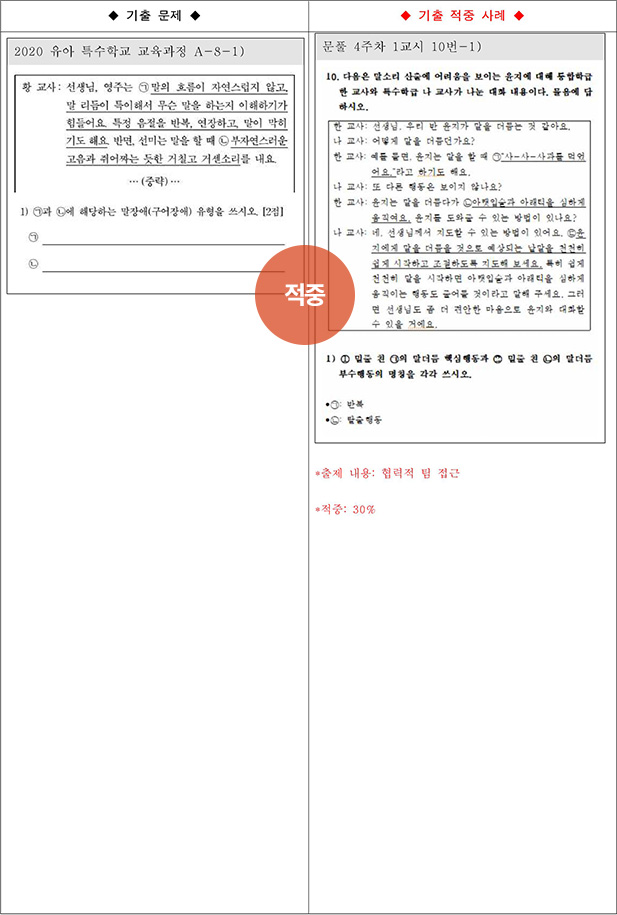 ��Ư �����