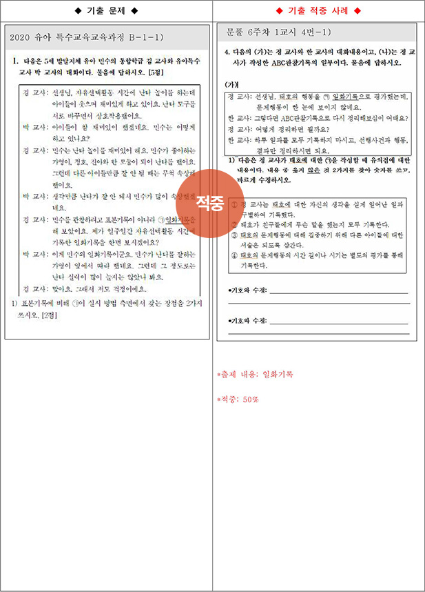 ��Ư �����