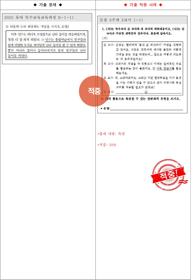 ��Ư �����