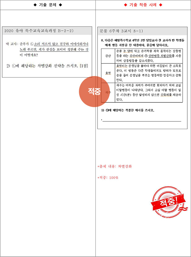 ��Ư �����