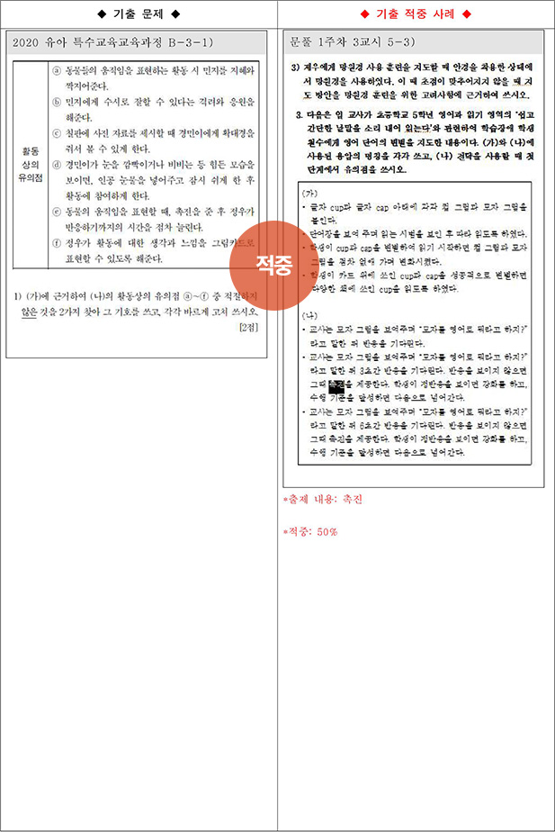 ��Ư �����