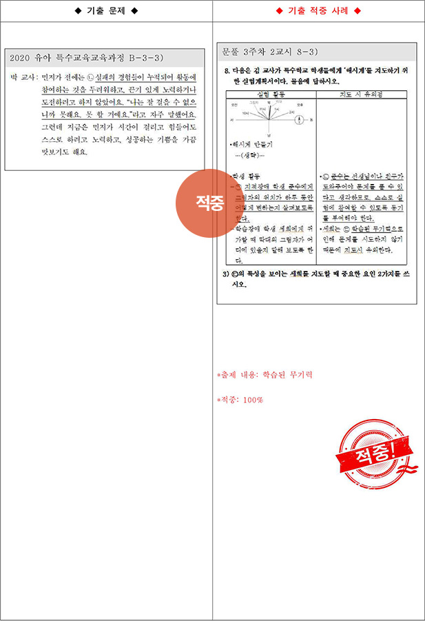 ��Ư �����