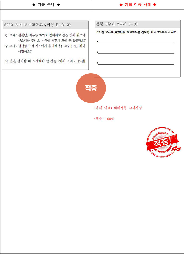 ��Ư �����